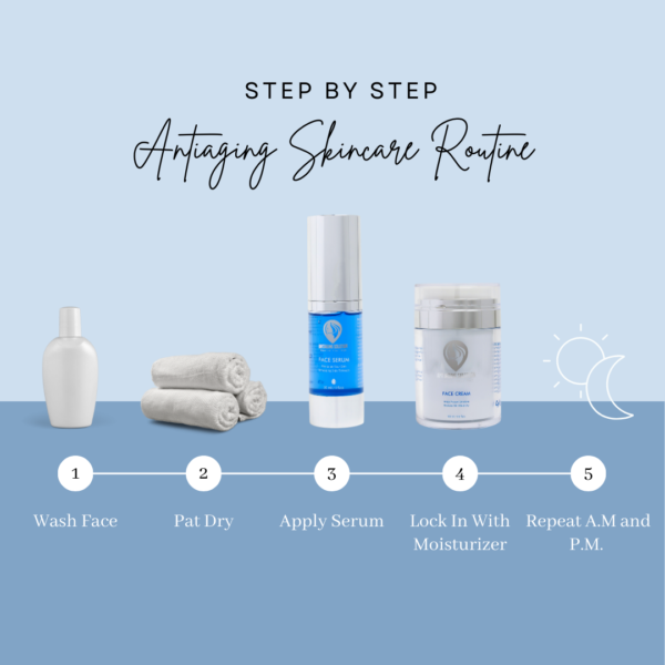 Ultimate Antiaging Bundle Set - Image 4
